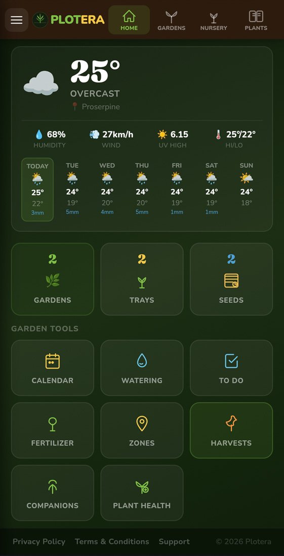 Plotera dashboard screenshot