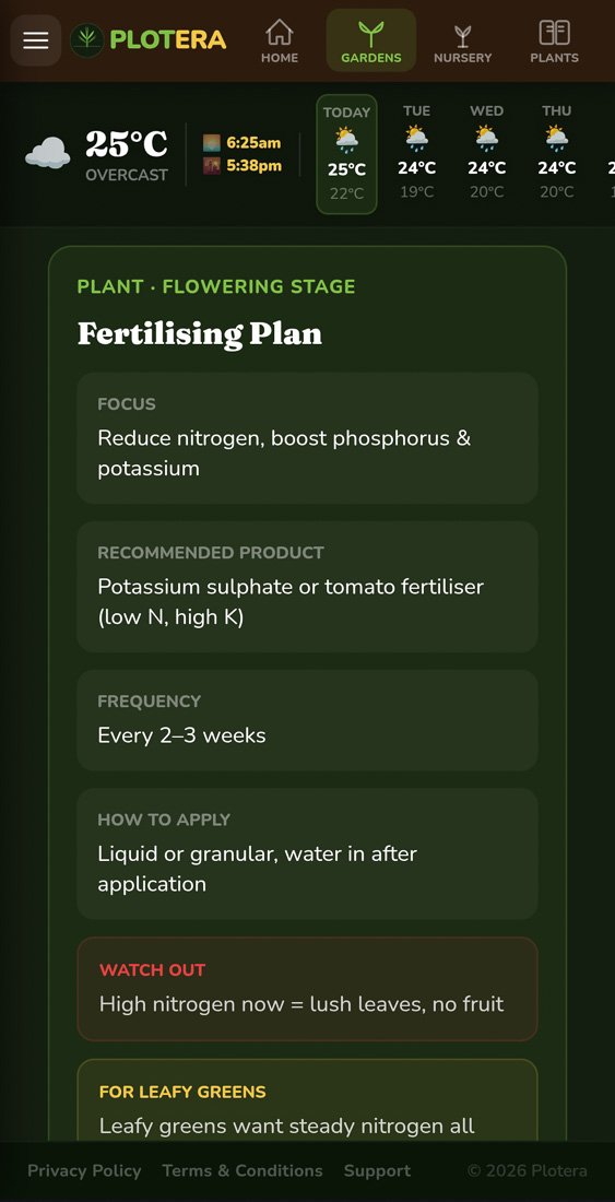 Plotera fertilising advisor with feeding schedules by zone