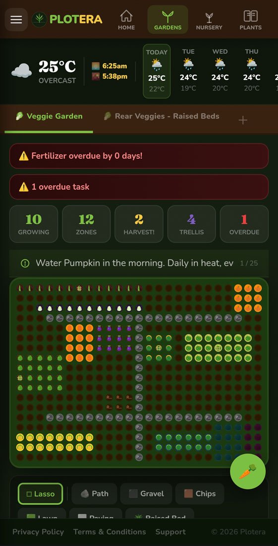 Plotera garden grid planner for a beginner vegetable garden