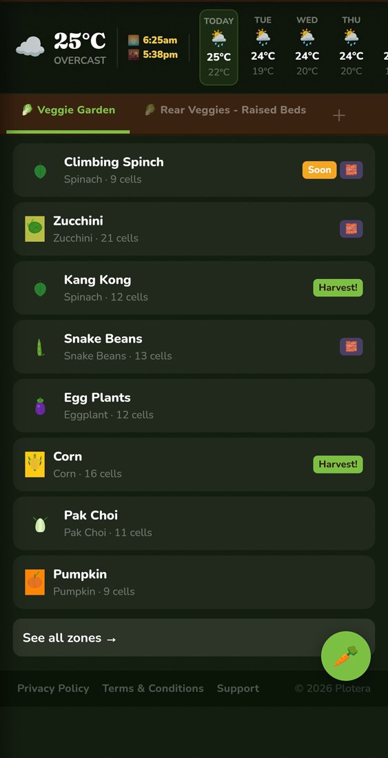 Plotera garden zones list with crops, spacing and cell counts