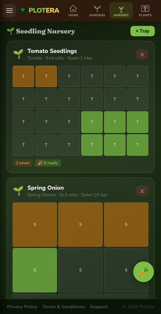 Plotera seedling nursery tray tracker