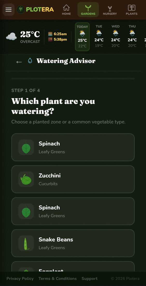 Plotera watering advisor for planted zones