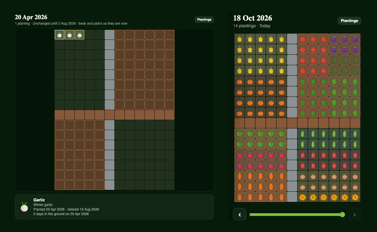 Plotera's Garden Timeline showing a garden in April with three garlic squares highlighted, next to the same garden today full of crops