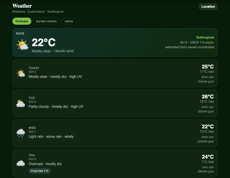 Plotera's weather screen showing a seven-day forecast with a frost risk warning on Thursday
